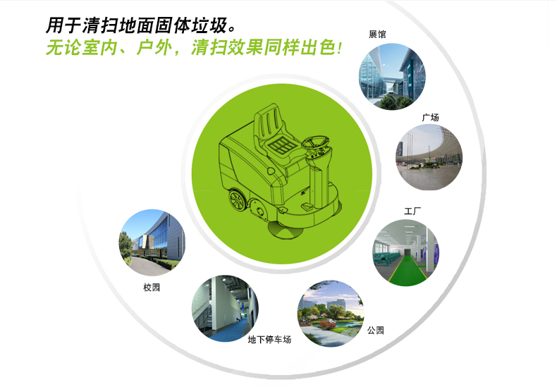 GM-MINIS高美迷你電動(dòng)掃地車|全自動(dòng)掃地機(jī)適用場所.jpg